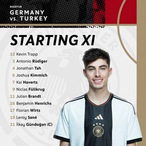 Image post by @germanfootball_dfb on Instagram