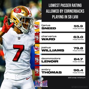 Image post by @nfcwestcoverage on Instagram