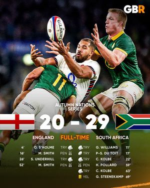 Image post by @goodbadrugby on Instagram