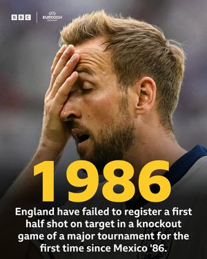 Image post by @bbcsport on Instagram