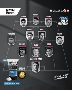 Image post by @bolalobfootball on Instagram