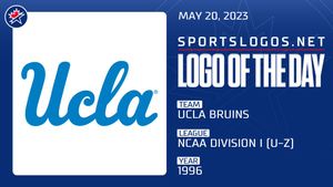 Image post by @sportslogosnet on Twitter/X