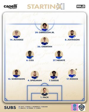 Image post by @cltindependence on Instagram