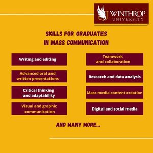 Image post by @masscommwinthrop on Facebook