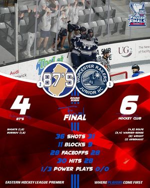 Image post by @easternhockeyleaguepremier on Instagram