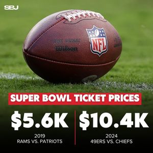 Image post by @sportsbusinessjournal on Instagram