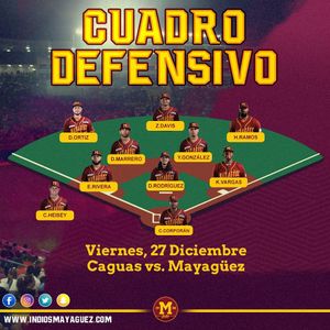 Image post by @indiosmayaguezlbprc on Instagram