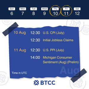 Image post by @btccbitcoin on Instagram