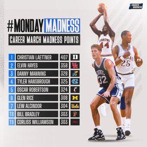 Image post by @marchmadnessmbb on Instagram