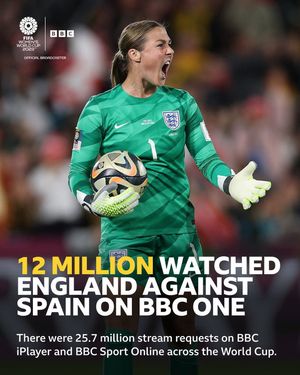 Image post by @bbcsport on Instagram