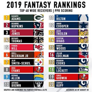 Image post by @nflxnbapolls on Instagram