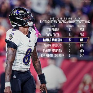 Image post by @ravens on Instagram
