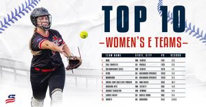 Image post by @usssaslowpitch on Instagram