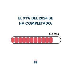 Image post by @josemunoz.pro on Instagram