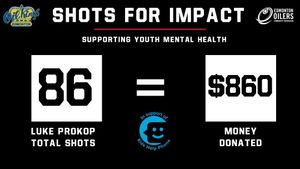 Image post by @edmoilkings on Instagram