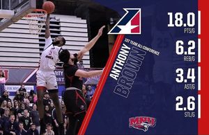 Image post by @mnu_hoops on Instagram