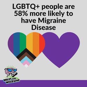 Image post by @milesformigraine on Instagram