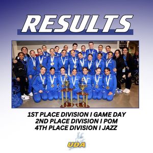 Image post by @hofstradanceteam on Instagram