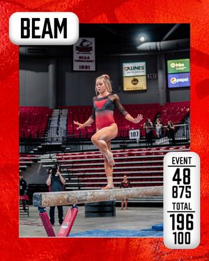 Image post by @ballstategym on Instagram