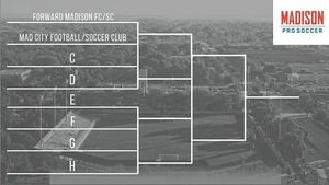 Image post by @forwardmadisonfc on Instagram