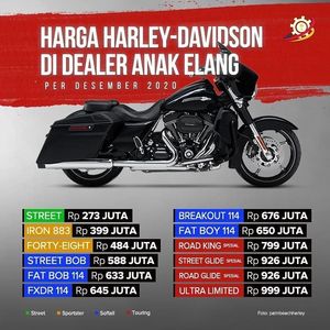 Image post by @bolalobotomotif on Instagram