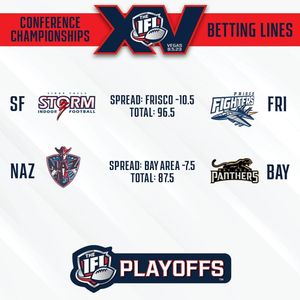 Image post by @indoorfootballleague on Instagram