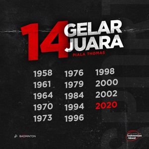 Image post by @indonesianblood on Instagram
