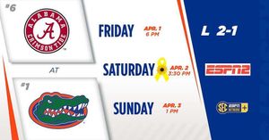 Image post by @gatorssb on Instagram