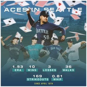 Image post by @seattlemsnation on Instagram