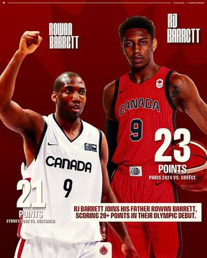 Image post by @onpointbasketball on Instagram