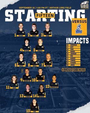 Image post by @ubcwrugby on Instagram