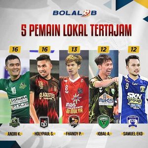 Image post by @bolalobfutsal on Instagram
