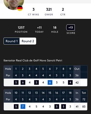 Image post by @alexknappegolf on Instagram