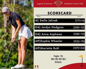 Image post by @flagler_college_golf on Instagram