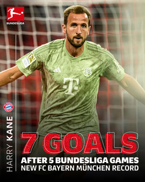 Image post by @bundesliga on Instagram