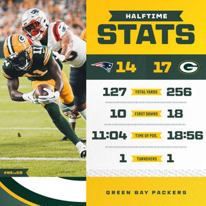 Image post by @packers on Twitter/X