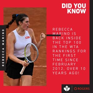Image post by @tenniscanada on Instagram