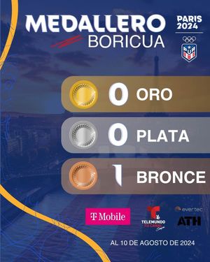 Image post by @ComiteOlimpico on Twitter/X