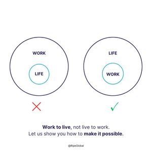 Image post by @ripeglobal on Instagram