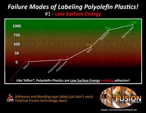 Image post by @polyfuze on Facebook