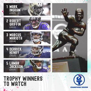 Image post by @championsround on Instagram
