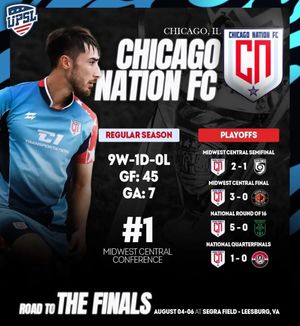 Image post by @chicagonationfc on Instagram