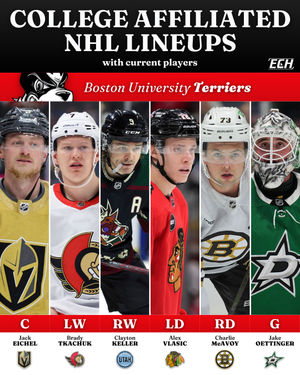 Image post by @everythingcollegehockey on Instagram