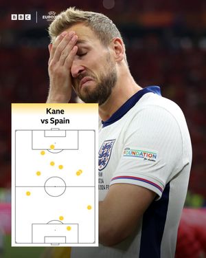 Image post by @BBCSport on Twitter/X