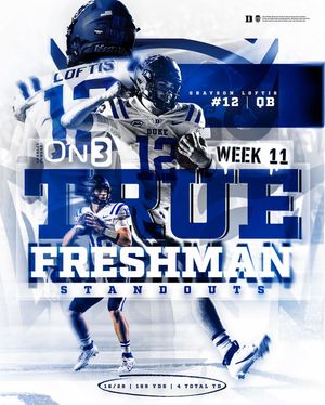 Image post by @dukefootball on Instagram