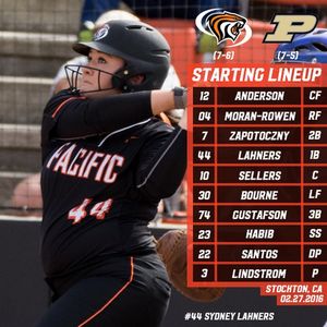 Image post by @pacificsoftball on Instagram