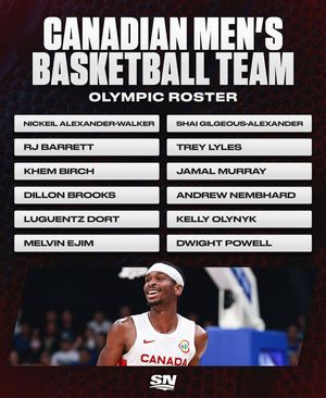 Image post by @onpointbasketball on Instagram