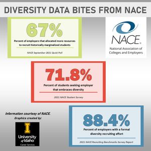 Image post by @uicareerservices on Instagram