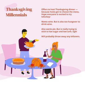 Image post by @instacart on Instagram