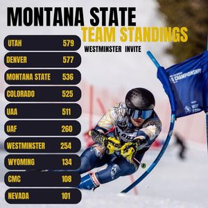 Image post by @msubobcatskiing on Instagram
